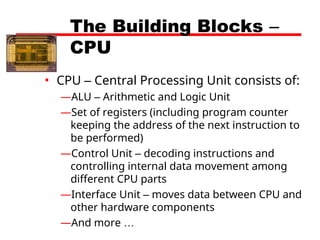 1. Introduction to computer Organisation and architecture.ppt