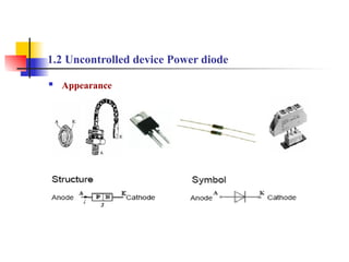 introduction to power electronics, it gives overview of power ...