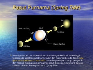 Pasut Purnama (
Pasut Purnama (Spring Tide
Spring Tide)
)
 Pasang surut air laut dipermukaan bumi dengan kedudukan tertinggi
terjadi pada saat titik pusat bumi, bulan dan matahari berada dalam satu
garis lurus (deklinasi 0º atau 360º) dan saling memperkuatnya pengaruh
dari masing-masing gaya penggerak pasut (bulan dan matahari), pasang
ini biasa disebut Pasang Purnama (Spring Tide).
 