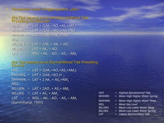  Persamaan untuk tunggang pasut, yaitu :
Persamaan untuk tunggang pasut, yaitu :
Jika Tipe pasang surut Semidiurnal/Mixed Tide
Jika Tipe pasang surut Semidiurnal/Mixed Tide
Prevailing Semidiurnal :
Prevailing Semidiurnal :
HAT
HAT = LAT + 2(AK
= LAT + 2(AK1
1+AO
+AO1
1+AS
+AS2
2+AM
+AM2
2)
)
MHHWS
MHHWS = LAT + 2(AS
= LAT + 2(AS2
2+AM
+AM2
2)+AK
)+AK1
1+AO
+AO1
1
MHHWN
MHHWN = LAT + 2AM
= LAT + 2AM2
2 +AK
+AK1
1 + AO
+ AO1
1
MSL
MSL
MLLWN
MLLWN = LAT + 2AS
= LAT + 2AS2
2 + AK
+ AK1
1 + AO
+ AO1
1
MLLWS
MLLWS = LAT + AK
= LAT + AK1
1 + AO
+ AO1
1
LAT
LAT = MSL – AK
= MSL – AK1
1 - AO
- AO1
1 – AS
– AS2
2 – AM
– AM2
2
Jika Tipe pasang surut Diurnal/Mixed Tide Prevailing
Jika Tipe pasang surut Diurnal/Mixed Tide Prevailing
Diurnal :
Diurnal :
HAT
HAT = LAT + 2(AK
= LAT + 2(AK1
1+AO
+AO1
1+AS
+AS2
2+AM
+AM2
2)
)
MHHWS
MHHWS = LAT + 2(AK
= LAT + 2(AK1
1+AO
+AO1
1)+
)+ 2
2
MHHWN
MHHWN = LAT + 2 AK
= LAT + 2 AK1
1 + AS
+ AS2
2+AM
+AM2
2
MSL
MSL
MLLWN
MLLWN = LAT + 2AO
= LAT + 2AO1
1 + AS
+ AS2
2+ AM
+ AM2
2
MLLWS
MLLWS = LAT + AS
= LAT + AS2
2 + AM
+ AM2
2
LAT
LAT = MSL – AK
= MSL – AK1
1 - AO
- AO1
1 – AS
– AS2
2 – AM
– AM2
2
(Surimiharja, 1997)
(Surimiharja, 1997)
HAT = Highest Astronomical Tide
MHHWS = Mean High Higher Water Spring
MHHWN = Mean High Higher Water Neap
MSL = Mean Sea Level
MLLWN = Mean Low Lower Water Neap
MLLWS = Mean Low Lower Water Spring
LAT = Lowest Astronomical Tide
 