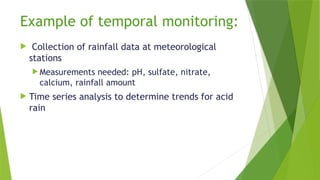 1. Environmental Monitoring and sampling.pptx