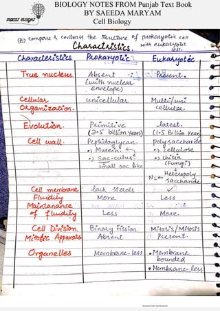 1.Cell Biology Notes mdcat important chapter | PDF