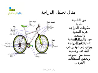 ‫الناقد‬ ‫التفكير‬ ‫مهارة‬
‫الدراجة‬ ‫تحليل‬ ‫مثال‬
‫الناحية‬ ‫من‬
:‫المادية‬
‫الدراجة‬ ‫مكونات‬
،‫المقود‬ :‫هي‬
،‫والمقعد‬
،‫والبدالتان‬
‫والعجلتان‬
:‫النوعية‬ ‫الناحية‬ ‫من‬
‫الدراجة‬ ‫استخدام‬
‫في‬ ‫توفير‬ ‫إلى‬ ‫يؤدي‬
‫وحماية‬ ،‫الطاقة‬
،‫التلوث‬ ‫من‬ ‫للبيئة‬
‫استقاللية‬ ‫وتحقق‬
… ‫الفرد‬
 
