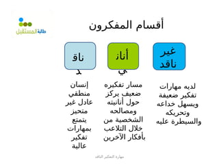 ‫الناقد‬ ‫التفكير‬ ‫مهارة‬
‫المفكرون‬ ‫أقسام‬
‫غير‬
‫ناقد‬
‫أنان‬
‫ي‬
‫ناق‬
‫د‬
‫مهارات‬ ‫لديه‬
‫ضعيفة‬ ‫تفكير‬
‫خداعه‬ ‫ويسهل‬
‫وتحريكه‬
‫عليه‬ ‫والسيطرة‬
‫تفكيره‬ ‫مسار‬
‫يركز‬ ‫ضعيف‬
‫أنانيته‬ ‫حول‬
‫ومصالحه‬
‫من‬ ‫الشخصية‬
‫التالعب‬ ‫خالل‬
‫اآلخرين‬ ‫بأفكار‬
‫إنسان‬
‫منطقي‬
‫غير‬ ‫عادل‬
‫متحيز‬
‫يتمتع‬
‫بمهارات‬
‫تفكير‬
‫عالية‬
 