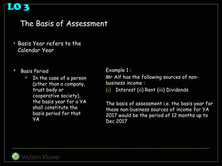 Basis Period Example Taxation - Introduction tax system in malaysia | PPTX