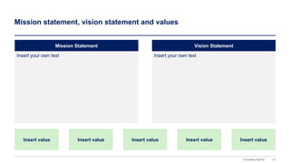12
Company Name
Mission Statement
Insert your own text
Vision Statement
Insert your own text
Mission statement, vision statement and values
Insert value Insert value Insert value Insert value Insert value
 
