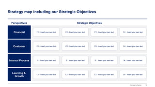 19
Company Name
Strategy map including our Strategic Objectives
Financial
Perspectives
Customer
Internal Process
Learning &
Growth
Strategic Objectives
I1 - Insert your own text I2 - Insert your own text I3 - Insert your own text I4 - Insert your own text
L1 - Insert your own text L2 - Insert your own text L3 - Insert your own text L4 - Insert your own text
C1 - Insert your own text C2 - Insert your own text C3 - Insert your own text C4 - Insert your own text
F1 - Insert your own text F2 - Insert your own text F3 - Insert your own text F4 - Insert your own text
 