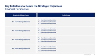 33
Company Name
Key Initiatives to Reach the Strategic Objectives
Financial Perspective
Strategic Objectives Initiatives
F1 - Insert Strategic Objective
F1.1 - Insert the name of the initiative
F1.2 - Insert the name of the initiative
F1.3 - Insert the name of the initiative
F2 - Insert Strategic Objective
F2.1 - Insert the name of the initiative
F2.2 - Insert the name of the initiative
F2.3 - Insert the name of the initiative
F3 - Insert Strategic Objective
F3.1 - Insert the name of the initiative
F3.2 - Insert the name of the initiative
F3.3 - Insert the name of the initiative
F4 - Insert Strategic Objective
F4.1 - Insert the name of the initiative
F4.2 - Insert the name of the initiative
F4.3 - Insert the name of the initiative
 