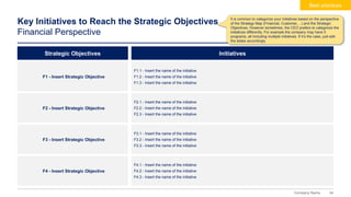 34
Company Name
Key Initiatives to Reach the Strategic Objectives
Financial Perspective
Strategic Objectives Initiatives
F1 - Insert Strategic Objective
F1.1 - Insert the name of the initiative
F1.2 - Insert the name of the initiative
F1.3 - Insert the name of the initiative
F2 - Insert Strategic Objective
F2.1 - Insert the name of the initiative
F2.2 - Insert the name of the initiative
F2.3 - Insert the name of the initiative
F3 - Insert Strategic Objective
F3.1 - Insert the name of the initiative
F3.2 - Insert the name of the initiative
F3.3 - Insert the name of the initiative
F4 - Insert Strategic Objective
F4.1 - Insert the name of the initiative
F4.2 - Insert the name of the initiative
F4.3 - Insert the name of the initiative
It is common to categorize your initiatives based on the perspective
of the Strategy Map (Financial, Customer,…) and the Strategic
Objectives. However sometimes, the CEO prefers to categorize the
initiatives differently. For example the company may have 5
programs, all including multiple initiatives. If it’s the case, just edit
the slides accordingly.
Best practices
 