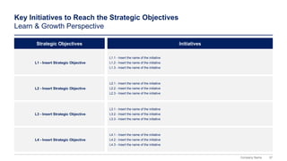 37
Company Name
Key Initiatives to Reach the Strategic Objectives
Learn & Growth Perspective
Strategic Objectives Initiatives
L1 - Insert Strategic Objective
L1.1 - Insert the name of the initiative
L1.2 - Insert the name of the initiative
L1.3 - Insert the name of the initiative
L2 - Insert Strategic Objective
L2.1 - Insert the name of the initiative
L2.2 - Insert the name of the initiative
L2.3 - Insert the name of the initiative
L3 - Insert Strategic Objective
L3.1 - Insert the name of the initiative
L3.2 - Insert the name of the initiative
L3.3 - Insert the name of the initiative
L4 - Insert Strategic Objective
L4.1 - Insert the name of the initiative
L4.2 - Insert the name of the initiative
L4.3 - Insert the name of the initiative
 