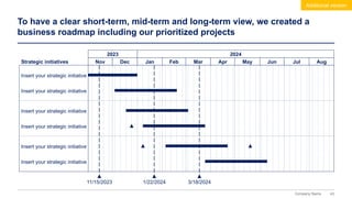 43
Company Name
To have a clear short-term, mid-term and long-term view, we created a
business roadmap including our prioritized projects
Additional version
2023 2024
Nov Dec Jan Feb Mar Apr May Jun Jul Aug
Insert your strategic initiative
Insert your strategic initiative
Insert your strategic initiative
Insert your strategic initiative
Insert your strategic initiative
Strategic initiatives
11/15/2023
Insert your strategic initiative
1/22/2024 3/18/2024
 