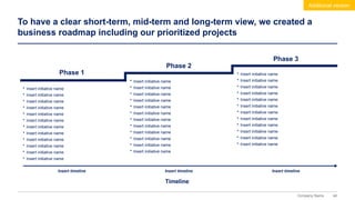 48
Company Name
To have a clear short-term, mid-term and long-term view, we created a
business roadmap including our prioritized projects
Insert timeline
Timeline
Insert timeline Insert timeline
• Insert initiative name
• Insert initiative name
• Insert initiative name
• Insert initiative name
• Insert initiative name
• Insert initiative name
• Insert initiative name
• Insert initiative name
• Insert initiative name
• Insert initiative name
• Insert initiative name
• Insert initiative name
• Insert initiative name
• Insert initiative name
• Insert initiative name
• Insert initiative name
• Insert initiative name
• Insert initiative name
• Insert initiative name
• Insert initiative name
• Insert initiative name
• Insert initiative name
• Insert initiative name
• Insert initiative name
• Insert initiative name
• Insert initiative name
• Insert initiative name
• Insert initiative name
• Insert initiative name
• Insert initiative name
• Insert initiative name
• Insert initiative name
• Insert initiative name
• Insert initiative name
• Insert initiative name
• Insert initiative name
Phase 1
Phase 2
Phase 3
Additional version
 
