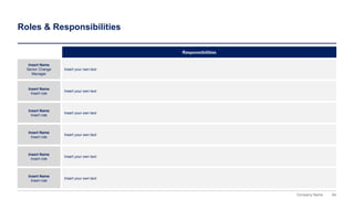 64
Company Name
Roles & Responsibilities
Insert Name
Senior Change
Manager
Insert your own text
Responsibilities
Insert Name
Insert role
Insert your own text
Insert Name
Insert role
Insert your own text
Insert Name
Insert role
Insert your own text
Insert Name
Insert role
Insert your own text
Insert Name
Insert role
Insert your own text
 