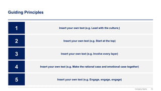 70
Company Name
Guiding Principles
1 Insert your own text (e.g. Lead with the culture;)
2 Insert your own text (e.g. Start at the top)
3 Insert your own text (e.g. Involve every layer)
4 Insert your own text (e.g. Make the rational case and emotional case together)
5 Insert your own text (e.g. Engage, engage, engage)
 