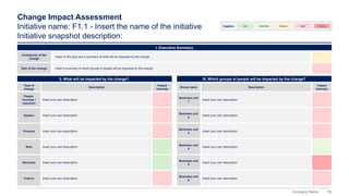 78
Company Name
Change Impact Assessment
Initiative name: F1.1 - Insert the name of the initiative
Initiative snapshot description:
I. Executive Summary
Type of
change
II. What will be impacted by the change?
Impact
intensity
Complexity of the
change
Size of the change
Insert in this grey box a summary of what will be impacted by the change
Insert a summary of which groups of people will be impacted by the change
Group name
III. Which groups of people will be impacted by the change?
Impact
intensity
System
Business unit
2
Structure
Business unit
5
People
increase /
reduction
Business unit
1
Culture
Business unit
6
Process
Business unit
3
Role
Description
Insert your own description
Insert your own description
Insert your own description
Insert your own description
Insert your own description
Insert your own description
Business unit
4
Description
Insert your own description
Insert your own description
Insert your own description
Insert your own description
Insert your own description
Insert your own description
Caption: Low Moderate Medium High Extreme
 