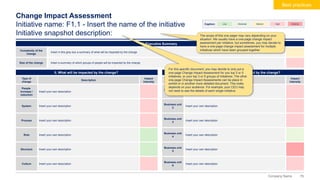 79
Company Name
Change Impact Assessment
Initiative name: F1.1 - Insert the name of the initiative
Initiative snapshot description:
I. Executive Summary
Type of
change
II. What will be impacted by the change?
Impact
intensity
Complexity of the
change
Size of the change
Insert in this grey box a summary of what will be impacted by the change
Insert a summary of which groups of people will be impacted by the change
Group name
III. Which groups of people will be impacted by the change?
Impact
intensity
System
Business unit
2
Structure
Business unit
5
People
increase /
reduction
Business unit
1
Culture
Business unit
6
Process
Business unit
3
Role
Description
Insert your own description
Insert your own description
Insert your own description
Insert your own description
Insert your own description
Insert your own description
Business unit
4
Description
Insert your own description
Insert your own description
Insert your own description
Insert your own description
Insert your own description
Insert your own description
Caption: Low Moderate Medium High Extreme
The scope of this one pager may vary depending on your
situation. We usually have a one-page change impact
assessment per initiative, but sometimes, you may decide to
have a one-page change impact assessment for multiple
initiatives which have been grouped together
For this specific document, you may decide to only put a
one-page Change Impact Assessment for you top 3 or 5
initiatives, or your top 3 or 5 groups of initiatives. The other
one-page Change Impact Assessments can be place in
exhibit or in another more detailed document. This really
depends on your audience. For example, your CEO may
not need to see the details of each single initiative.
Best practices
 