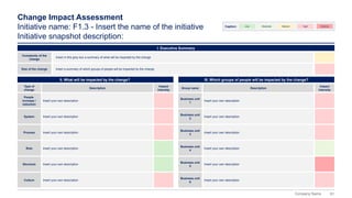 81
Company Name
Change Impact Assessment
Initiative name: F1.3 - Insert the name of the initiative
Initiative snapshot description:
I. Executive Summary
Type of
change
II. What will be impacted by the change?
Impact
intensity
Complexity of the
change
Size of the change
Insert in this grey box a summary of what will be impacted by the change
Insert a summary of which groups of people will be impacted by the change
Group name
III. Which groups of people will be impacted by the change?
Impact
intensity
System
Business unit
2
Structure
Business unit
5
People
increase /
reduction
Business unit
1
Culture
Business unit
6
Process
Business unit
3
Role
Description
Insert your own description
Insert your own description
Insert your own description
Insert your own description
Insert your own description
Insert your own description
Business unit
4
Description
Insert your own description
Insert your own description
Insert your own description
Insert your own description
Insert your own description
Insert your own description
Caption: Low Moderate Medium High Extreme
 