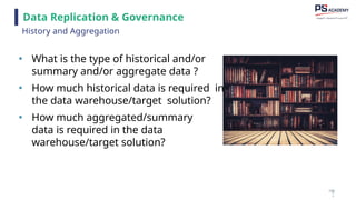 100
• What is the type of historical and/or
summary and/or aggregate data ?
• How much historical data is required in
the data warehouse/target solution?
• How much aggregated/summary
data is required in the data
warehouse/target solution?
1
0
0
Data Replication & Governance
History and Aggregation
 