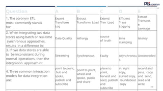 106
Question A B C D E
1. The acronym ETL
most commonly stands
for:
Export
Transform
Log
Extract
Transform Load
Extend
Trim Load
Efficient
Trace
Logging
Extract
Transpos
e
Leverage
2. When integrating two data
stores using batch or real-time
synchronous approaches,
results in a difference in:
Data Quality lethargy
source
of truth
time
stamping
latency
3. If two data stores are able
to be inconsistent during
normal operations, then the
integration approach is:
Streaming Synchronous Faulty Asynchronou
s
Uncontrolled
4. Three common interaction
models for data integration
are:
point to point,
hub and
spoke,
publish and
subscribe
point to point,
wheel and
spoke, public
and share
plane to
point,
harvest and
seed, publish
and
subscribe
straight
copy,
curved copy,
roundabout
copy
record and
pass, copy
and send,
read and
write
 