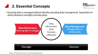 2. Essential Concepts
• Ensuring data is managed without directly executing data management. Separation of
duties between oversight and execution.
 
