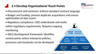 2.4 Develop Organizational Touch Points
• Procurement and contracts: Enforce standard contract language
• Budget and funding: prevent duplicate acquisitions and ensure
optimization of data assets
• Regulatory compliance: CDO understands and works
within regulatory requirements. Requires ongoing
monitoring
• SDLC/development framework: identifies
control points where enterprise policies,
processes and standards can be developed
 