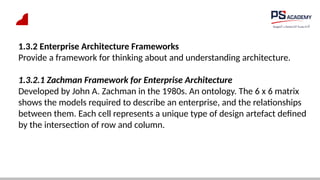 1.3.2 Enterprise Architecture Frameworks
Provide a framework for thinking about and understanding architecture.
1.3.2.1 Zachman Framework for Enterprise Architecture
Developed by John A. Zachman in the 1980s. An ontology. The 6 x 6 matrix
shows the models required to describe an enterprise, and the relationships
between them. Each cell represents a unique type of design artefact defined
by the intersection of row and column.
 