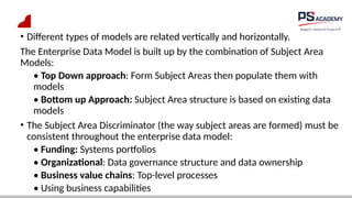 • Different types of models are related vertically and horizontally.
The Enterprise Data Model is built up by the combination of Subject Area
Models:
• Top Down approach: Form Subject Areas then populate them with
models
• Bottom up Approach: Subject Area structure is based on existing data
models
• The Subject Area Discriminator (the way subject areas are formed) must be
consistent throughout the enterprise data model:
• Funding: Systems portfolios
• Organizational: Data governance structure and data ownership
• Business value chains: Top-level processes
• Using business capabilities
 