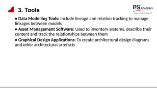 3. Tools
• Data Modelling Tools: Include lineage and relation tracking to manage
linkages between models
• Asset Management Software: Used to inventory systems, describe their
content and track the relationships between them
• Graphical Design Applications: To create architectural design diagrams
and other architectural artefacts
 