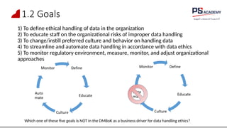 1.2 Goals
1) To define ethical handling of data in the organization
2) To educate staff on the organizational risks of improper data handling
3) To change/instill preferred culture and behavior on handling data
4) To streamline and automate data handling in accordance with data ethics
5) To monitor regulatory environment, measure, monitor, and adjust organizational
approaches
Which one of these five goals is NOT in the DMBoK as a business driver for data handling ethics?
 