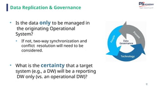 96
• Is the data only to be managed in
the originating Operational
System?
• If not, two-way synchronization and
conflict resolution will need to be
considered.
• What is the certainty that a target
system (e.g., a DW) will be a reporting
DW only (vs. an operational DW)?
9
6
Data Replication & Governance
 