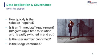 98
• How quickly is the
solution required?
• Is it an “immediate” requirement?
(DV gives rapid time to solution
and is easily switched in and out)
• Is the user number confirmed?
• Is the usage confirmed?
9
8
Data Replication & Governance
Time To Solution
 