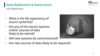 99
• What is the life expectancy of
source system(s)?
• Are any of the source systems
and/or sources of data
likely to be retired?
• Will new systems be commissioned?
• Are new sources of data likely to be required?
9
9
Data Replication & Governance
Life Expectancy
 