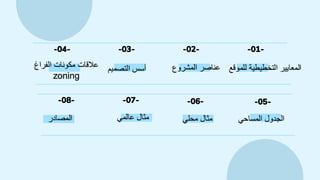 -03- -02- -01-
-04-
‫للموقع‬ ‫التخطيطية‬ ‫المعايير‬
‫التصميم‬ ‫أسس‬ ‫المشروع‬ ‫عناصر‬
‫عالقات‬
‫الفراغ‬ ‫مكونات‬
zoning
-07- -06- -05-
-08-
‫المساحي‬ ‫الجدول‬
‫محلي‬ ‫مثال‬
‫عالمي‬ ‫مثال‬
‫المصادر‬
 