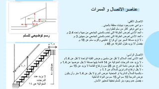 ‫الممرات‬ ‫و‬ ‫االتصال‬ ‫عناصر‬
‫األفقي‬ ‫االتصال‬
:
-
‫بالمبني‬ ‫مغلقة‬ ‫نهايات‬ ‫وجود‬ ‫عدم‬ ‫يراعي‬
.
-
‫للطوارئ‬ ‫سلم‬ ‫من‬ ‫أكثر‬ ‫توفير‬ ‫يراعي‬
.
-
‫واحده‬ ‫جهة‬ ‫من‬ ‫الجامعي‬ ‫بالمبني‬ ‫تخدم‬ ‫التي‬ ‫الطرقة‬ ‫لعرض‬ ‫األدنى‬ ‫الحد‬
2.4
‫م‬
.
-
‫جهتين‬ ‫من‬ ‫الجامعي‬ ‫بالمبني‬ ‫تخدم‬ ‫التي‬ ‫الطرقة‬ ‫لعرض‬ ‫األدنى‬ ‫الحد‬
3
‫م‬
.
-
‫عن‬ ‫سلم‬ ‫وأقرب‬ ‫تعليمي‬ ‫فراغ‬ ‫أي‬ ‫بين‬ ‫السير‬ ‫مسافة‬ ‫تزيد‬ ‫ال‬
18
‫م‬
.
-
‫عن‬ ‫الطرقة‬ ‫طول‬ ‫يزيد‬ ‫أال‬ ‫يفضل‬
48
‫م‬
‫الرأسي‬ ‫االتصال‬
:
‫عن‬ ‫تقل‬ ‫ال‬ ‫الواحدة‬ ‫القلبة‬ ‫وعرض‬ ‫سلمين‬ ‫عن‬ ‫تقل‬ ‫ال‬ ‫الساللم‬ ‫لعدد‬ ‫األدنى‬ ‫الحد‬
1.4
‫م‬
-
‫عن‬ ‫المتوالية‬ ‫الدرجات‬ ‫عدد‬ ‫يزيد‬ ‫ال‬
14
‫عن‬ ‫عرضها‬ ‫يقل‬ ‫ال‬ ‫صدفة‬ ‫يليها‬ ‫قائمة‬
1.4
‫م‬
-
‫عن‬ ‫الدرج‬ ‫نائمة‬ ‫عرض‬ ‫يقل‬ ‫ال‬
28
‫عن‬ ‫يزيد‬ ‫ال‬ ‫القائمة‬ ‫وارتفاع‬ ‫سم‬
15
‫سم‬
-
‫عن‬ ‫للساللم‬ ‫الدرابزين‬ ‫ارتفاع‬ ‫يقل‬ ‫ال‬
1.1
‫م‬
-
‫عن‬ ‫يقل‬ ‫ال‬ ‫الدرج‬ ‫عرض‬ ‫المنحنية‬ ‫او‬ ‫الدائرية‬ ‫للسالم‬ ‫بالنسبة‬
1.4
‫يكون‬ ‫وأن‬ ‫متر‬
‫الدرجة‬ ‫عرض‬
10
‫الي‬ ‫سم‬
15
‫الداخلية‬ ‫النواة‬ ‫من‬ ‫سم‬
-
‫تحقيقا‬ ‫للسلم‬ ‫بئر‬ ‫وجود‬ ‫عدم‬ ‫يفضل‬
‫لمعايير‬
‫األمان‬
.
 