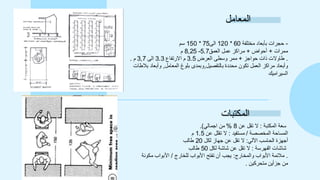 ‫المعامل‬
-
‫مختلفة‬ ‫بأبعاد‬ ‫حجرات‬
60
*
120
‫الى‬
75
*
150
‫سم‬
‫ممرات‬
+
‫أحواض‬
+
‫العمق‬ ‫عمل‬ ‫مراكز‬
5.7
-
8,25
‫م‬
.
‫حواجز‬ ‫ذات‬ ‫طاوالت‬
+
‫العرض‬ ‫وسطى‬ ‫ممر‬
3.5
‫االرتفاع‬ ‫م‬
3.3
‫الى‬
3,7
‫م‬
.
‫بالتفصيل‬ ‫محددة‬ ‫تكون‬ ‫العمل‬ ‫مراكز‬ ‫وأبعاد‬
,
‫المعامل‬ ‫بلوغ‬ ‫وبمدى‬
,
‫بالطات‬ ‫وأبعاد‬
‫السيراميك‬
‫المكتبة‬ ‫سعة‬
:
‫عن‬ ‫تقل‬ ‫ال‬
8
%
‫اجمالي‬ ‫من‬
.)
‫المخصصة‬ ‫المساحة‬
/
‫مستفيد‬
:
‫عن‬ ‫تقلل‬ ‫ال‬
1.5
‫م‬
‫اآللي‬ ‫الحاسب‬ ‫أجهزة‬
:
‫لكل‬ ‫جهاز‬ ‫عن‬ ‫تقل‬ ‫ال‬
20
‫طالب‬
‫الفهرسة‬ ‫شاشات‬
:
‫لكل‬ ‫شاشة‬ ‫عن‬ ‫تقل‬ ‫ال‬
50
‫طالب‬
.
‫والمخارج‬ ‫األبواب‬ ‫مالئمة‬
:
‫للخارج‬ ‫األبواب‬ ‫تفتح‬ ‫أن‬ ‫يجب‬
/
‫مكونة‬ ‫األبواب‬
‫من‬
‫جزأين‬
‫متحركين‬
.
‫المكتبات‬
 