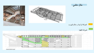 ‫عالمي‬ ‫مثال‬
‫الهروب‬ ‫ساللم‬ ‫و‬ ‫الرأسية‬ ‫الحركة‬
‫األفقية‬ ‫الحركة‬
 
