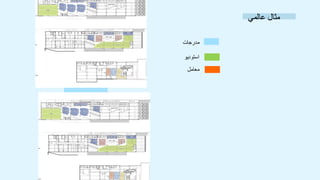 ‫عالمي‬ ‫مثال‬
‫مدرجات‬
‫استوديو‬
‫معامل‬
 