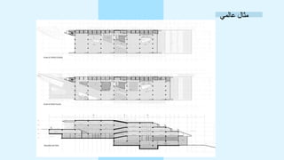 ‫عالمي‬ ‫مثال‬
 