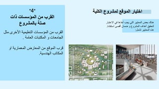 ‫الكلية‬ ‫لمشروع‬ ‫الموقع‬ ‫اختيار‬
‫االعتبار‬ ‫في‬ ‫أخذها‬ ‫يجب‬ ‫التي‬ ‫المعايير‬ ‫بعض‬ ‫هناك‬
‫استفادة‬ ‫أقصى‬ ‫ضمان‬ ‫و‬ ‫المشروع‬ ‫أهداف‬ ‫لتحقيق‬
.
‫تشمل‬ ‫المعايير‬ ‫هذه‬
:
"
4
"
‫ذات‬ ‫المؤسسات‬ ‫من‬ ‫القرب‬
‫بالمشروع‬ ‫صلة‬
‫مثل‬ ‫األخرى‬ ‫التعليمية‬ ‫المؤسسات‬ ‫من‬ ‫القرب‬
‫العامة‬ ‫المكتبات‬ ‫و‬ ‫الجامعات‬
.
‫او‬ ‫المعمارية‬ ‫المعارض‬ ‫من‬ ‫الموقع‬ ‫قرب‬
‫الهندسية‬ ‫المكاتب‬
.
 