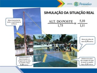 Altura dos olhos do
aluno 1,75 metros.
Distância do aluno
até a imagem do topo
do poste no espelho
d’água 1,11 metros.
Distância entre a
base do poste e a
imagem de seu topo
no espelho d’água
5,10 metros.
Altura inacessível do
poste, a qual deseja-se
conhecer.
POSTE
DO
ALT.
75
,
1 =
10
,
5
11
,
1
SIMULAÇÃO DA SITUAÇÃO REAL
 