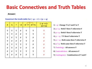 1. Basic Connectives and Truth Tables.pdf
