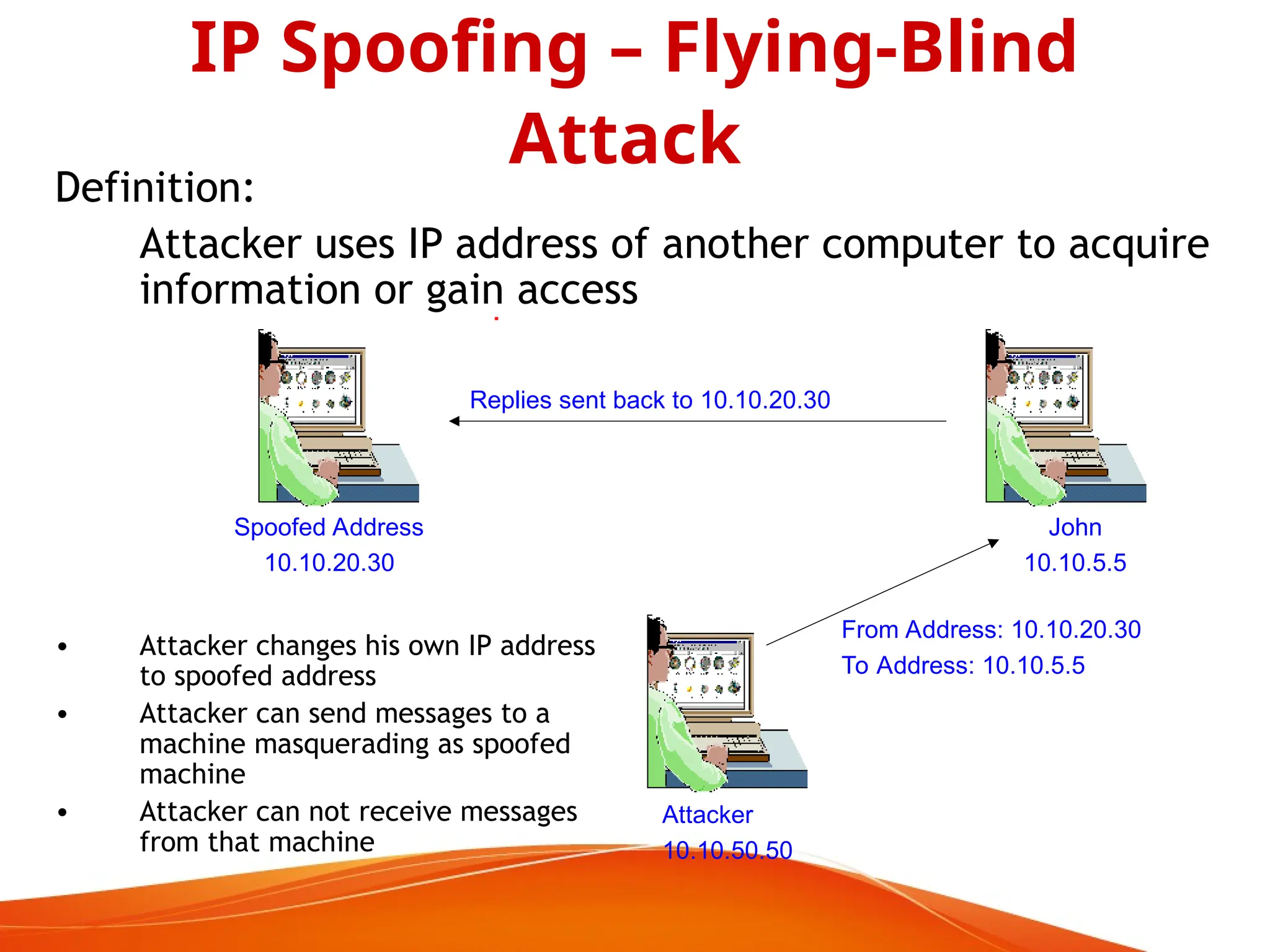 Definition:
Attacker uses IP address of another computer to acquire
information or gain access
IP Spoofing – Flying-Blind
Attack
Replies sent back to 10.10.20.30
Spoofed Address
10.10.20.30
Attacker
10.10.50.50
John
10.10.5.5
From Address: 10.10.20.30
To Address: 10.10.5.5
• Attacker changes his own IP address
to spoofed address
• Attacker can send messages to a
machine masquerading as spoofed
machine
• Attacker can not receive messages
from that machine
 