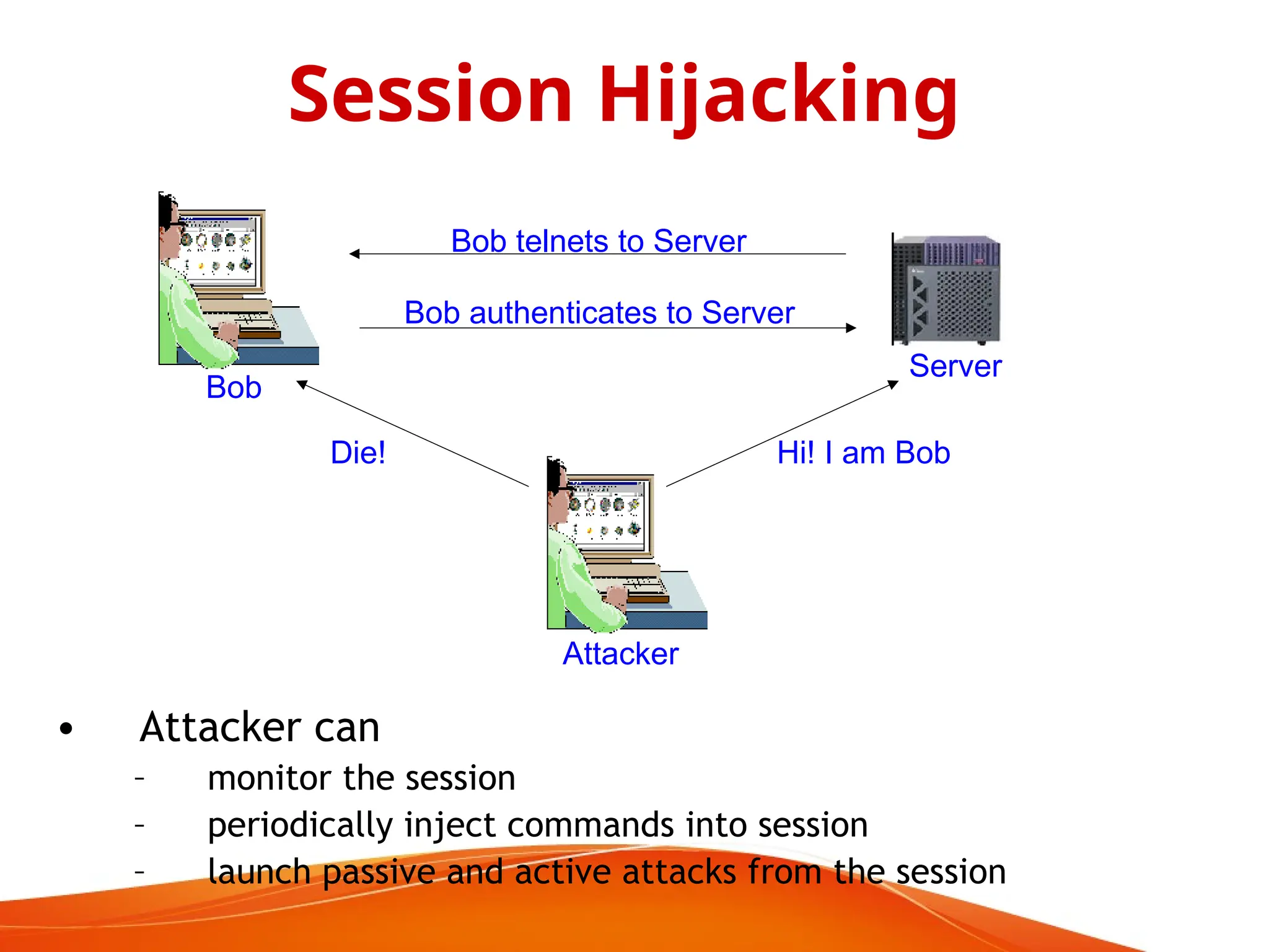 • Attacker can
– monitor the session
– periodically inject commands into session
– launch passive and active attacks from the session
Session Hijacking
Bob telnets to Server
Bob authenticates to Server
Bob
Attacker
Server
Die! Hi! I am Bob
 