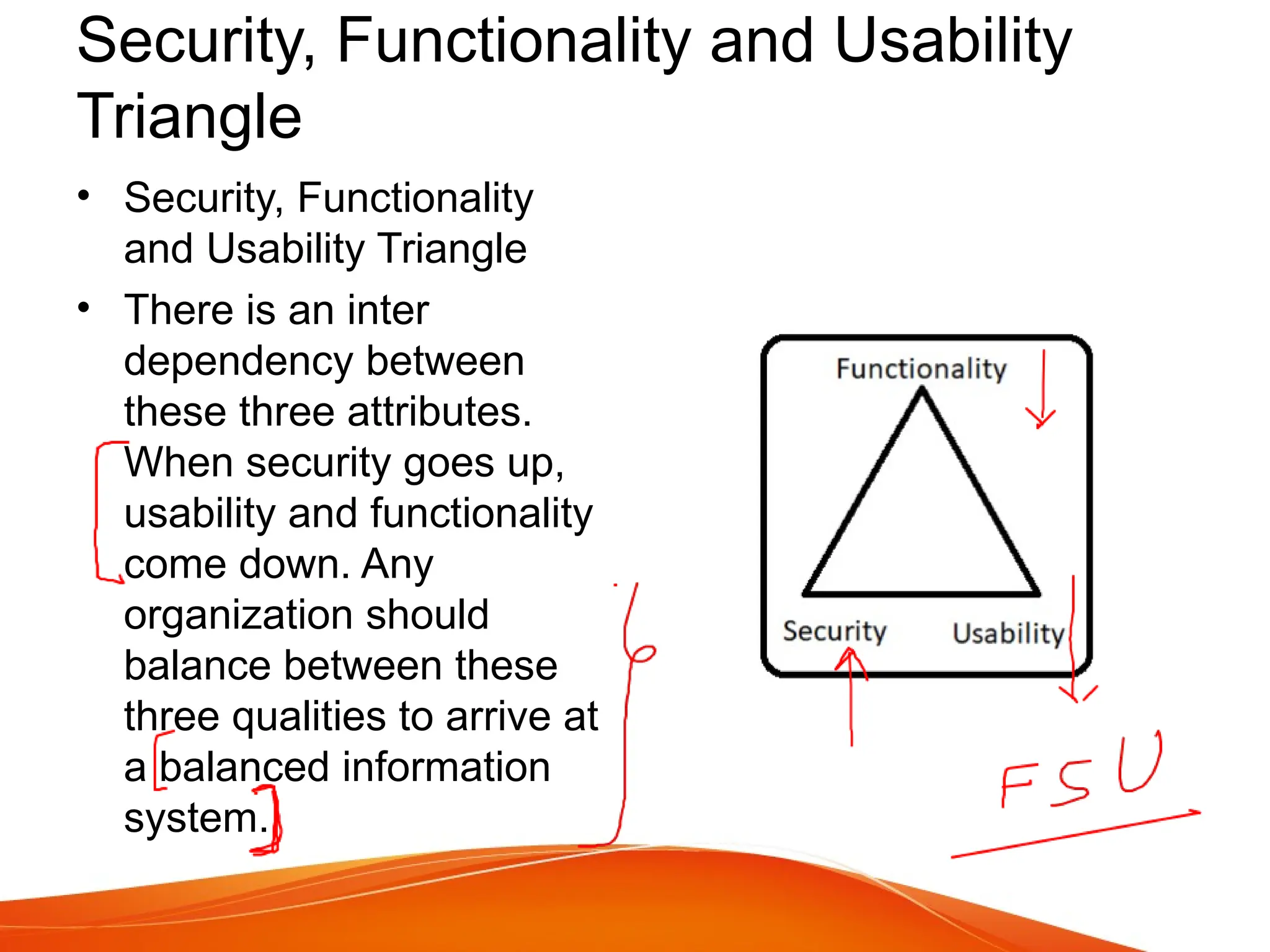 Security, Functionality and Usability
Triangle
• Security, Functionality
and Usability Triangle
• There is an inter
dependency between
these three attributes.
When security goes up,
usability and functionality
come down. Any
organization should
balance between these
three qualities to arrive at
a balanced information
system.
 