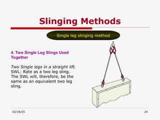 Slinking Below 1. Safe Slinging Practices.ppt FOR BEST SAFETY PRACTICE | PPT