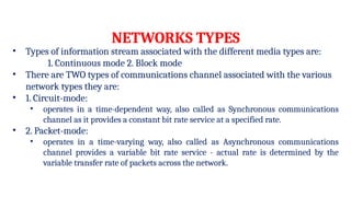 1.5 Application and networking Terminology.pptx
