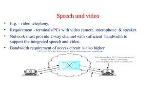 Speech and video
• E.g. - video telephony.
• Requirement - terminals/PCs with video camera, microphone & speaker.
• Network must provide 2-way channel with sufficient bandwidth to
support the integrated speech and video.
• Bandwidth requirement of access circuit is also higher.
 