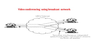 Video conferencing using broadcast network
 