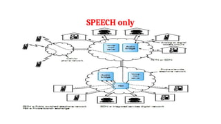 SPEECH only
 