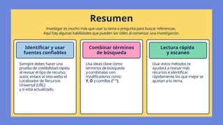 Resumen
Investigar es mucho más que usar tu tema o pregunta para buscar referencias.
Aquí hay algunas habilidades que pueden ser útiles al comenzar una investigación.
Combinar términos
de búsqueda
Identificar y usar
fuentes confiables
Lectura rápida
y escaneo
Siempre debes hacer una
prueba de credibilidad rápida
al revisar el tipo de recurso,
autor, enlace al sitio webo el
Localizador de Recursos
Universal (URL)
y si está actualizado.
Usa ideas clave como
términos de búsqueda
y combínalas con
modificadores como
Y, O y comillas (" ").
Usar estos métodos te
ayudará a revisar más
recursos e identificar
rápidamente los que mejor se
ajustan a tu tema.
 